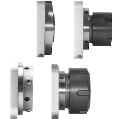 Duo Function Line 4